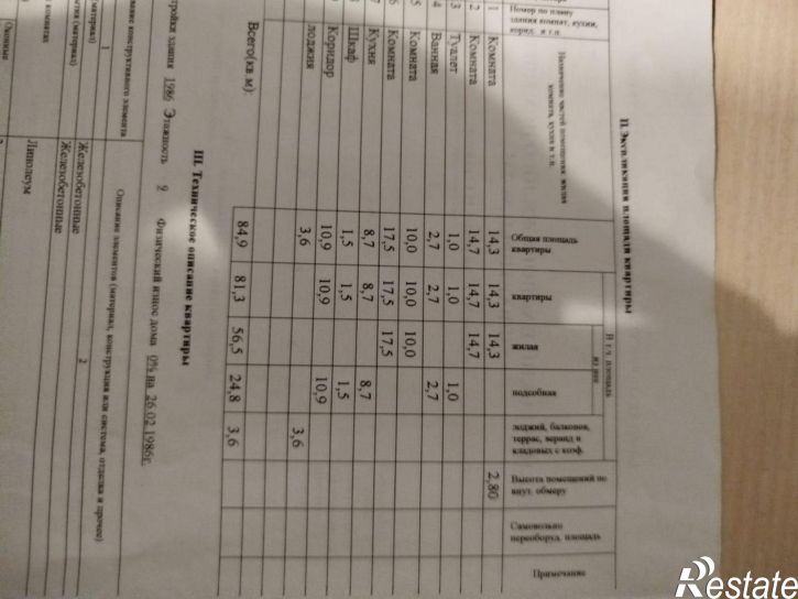 4-комн квартира ул М.Горького, 1,  д. 1