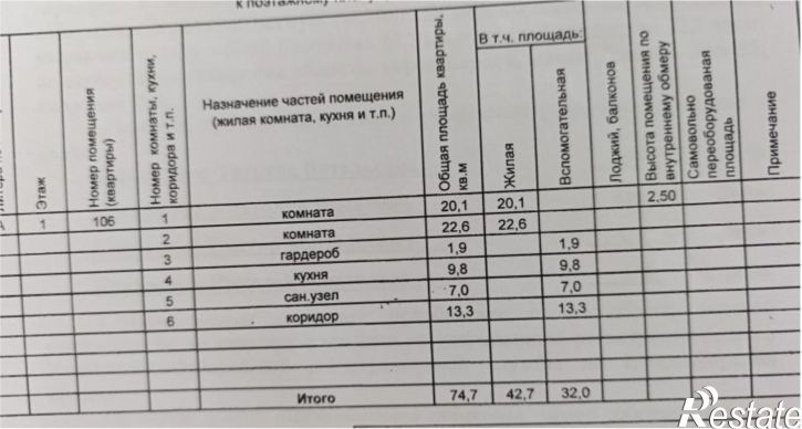 2-комн квартира Попова, 35